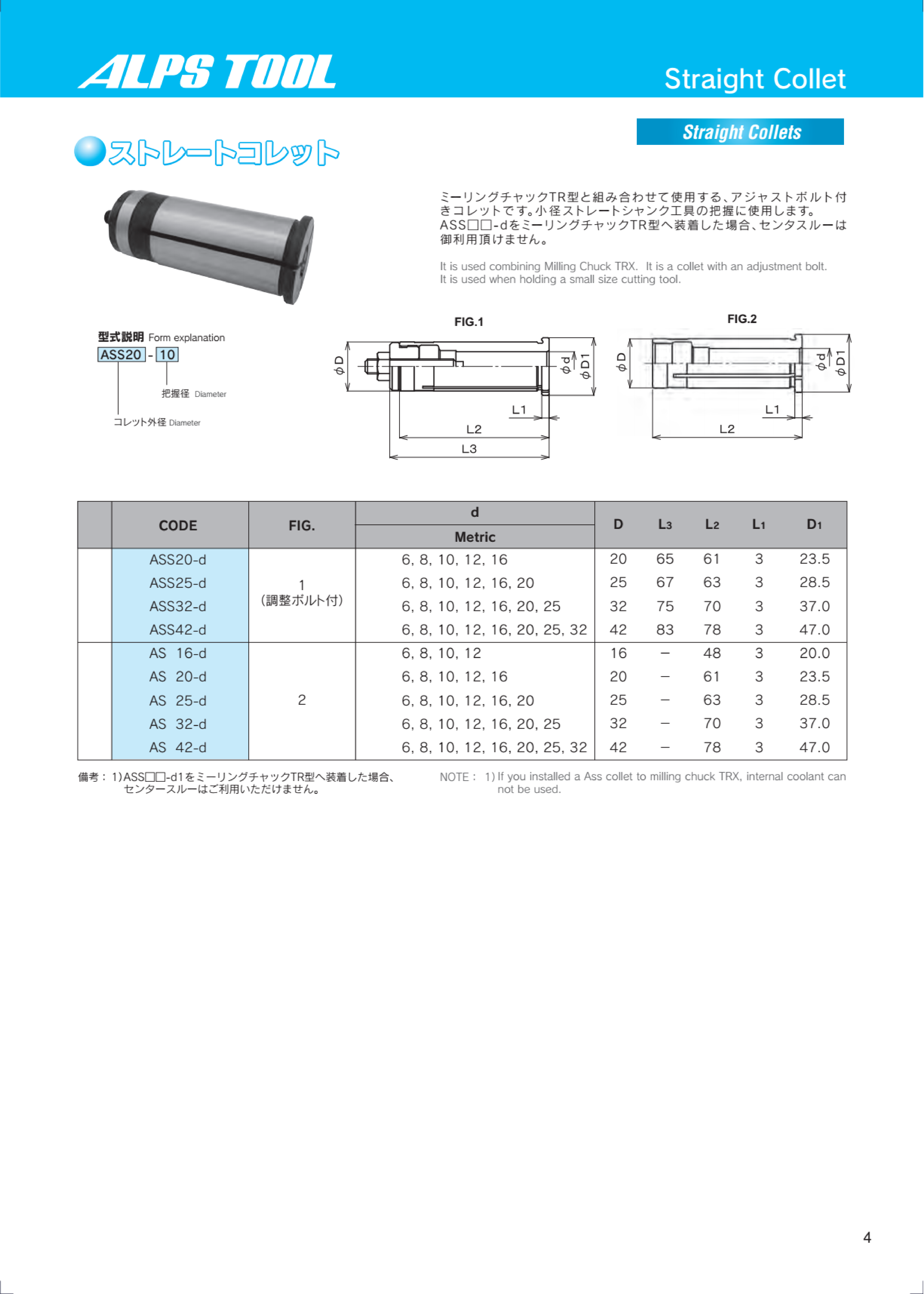 Collet Thẳng AS ASS Lắp Đầu Kẹp Dao Phay Kiểu BTHSK ALPS TOOL
